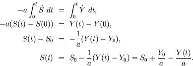 \begin{eqnarray*}
-a \int_0^t \dot{S}  dt & \! = \! & \int_0^t \dot{Y}  dt ,\\...
... - \frac1{a}( Y(t) - Y_0) = S_0+\frac{Y_0}{a}-
\frac{Y(t)}{a}.
\end{eqnarray*}